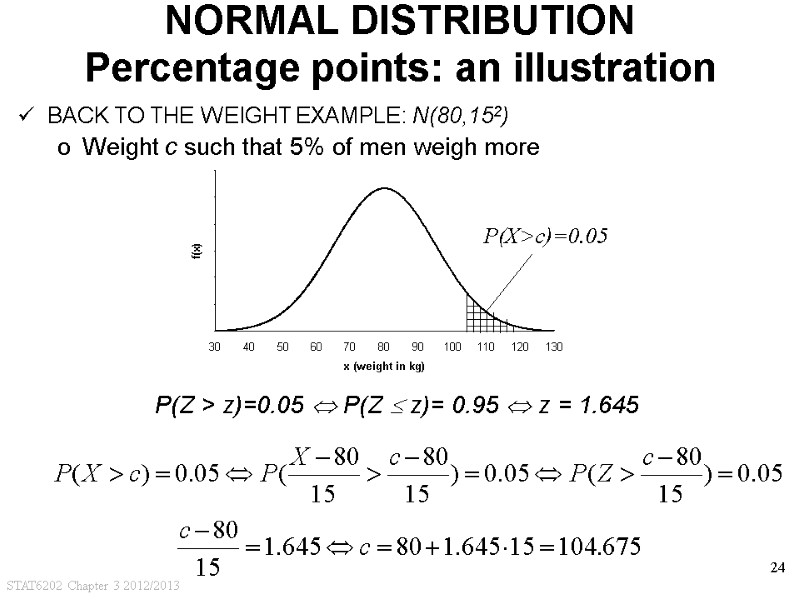 STAT6202 Chapter 3 2012/2013 24 NORMAL DISTRIBUTION Percentage points: an illustration BACK TO THE